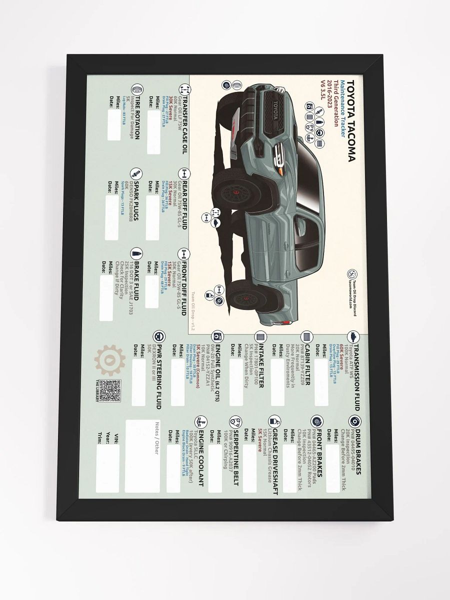 3RD GEN MAINTENANCE TRACKER V1.2 - Lunar (FRAMED) product image (5)