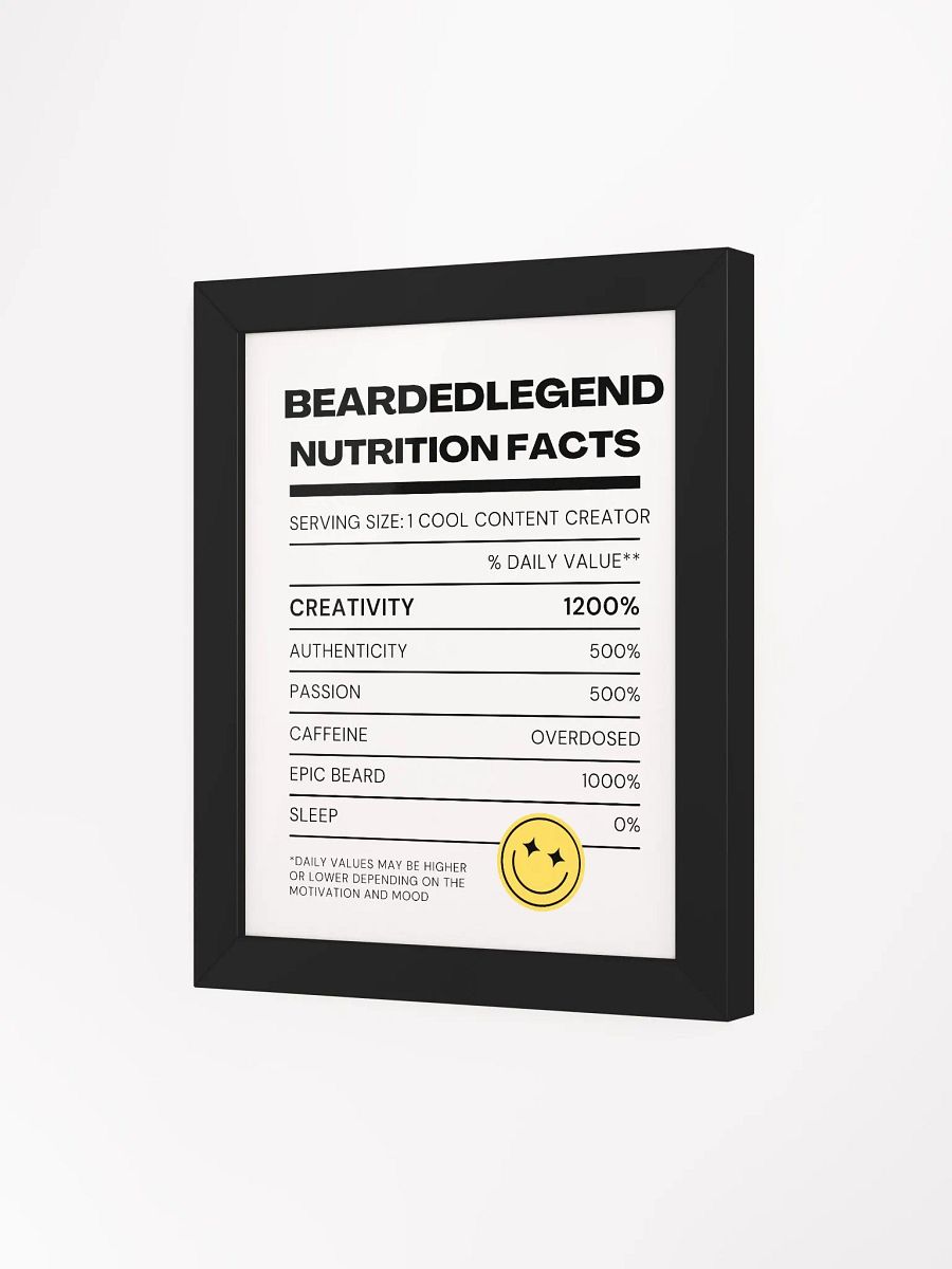 Nutrition Wall Art product image (3)