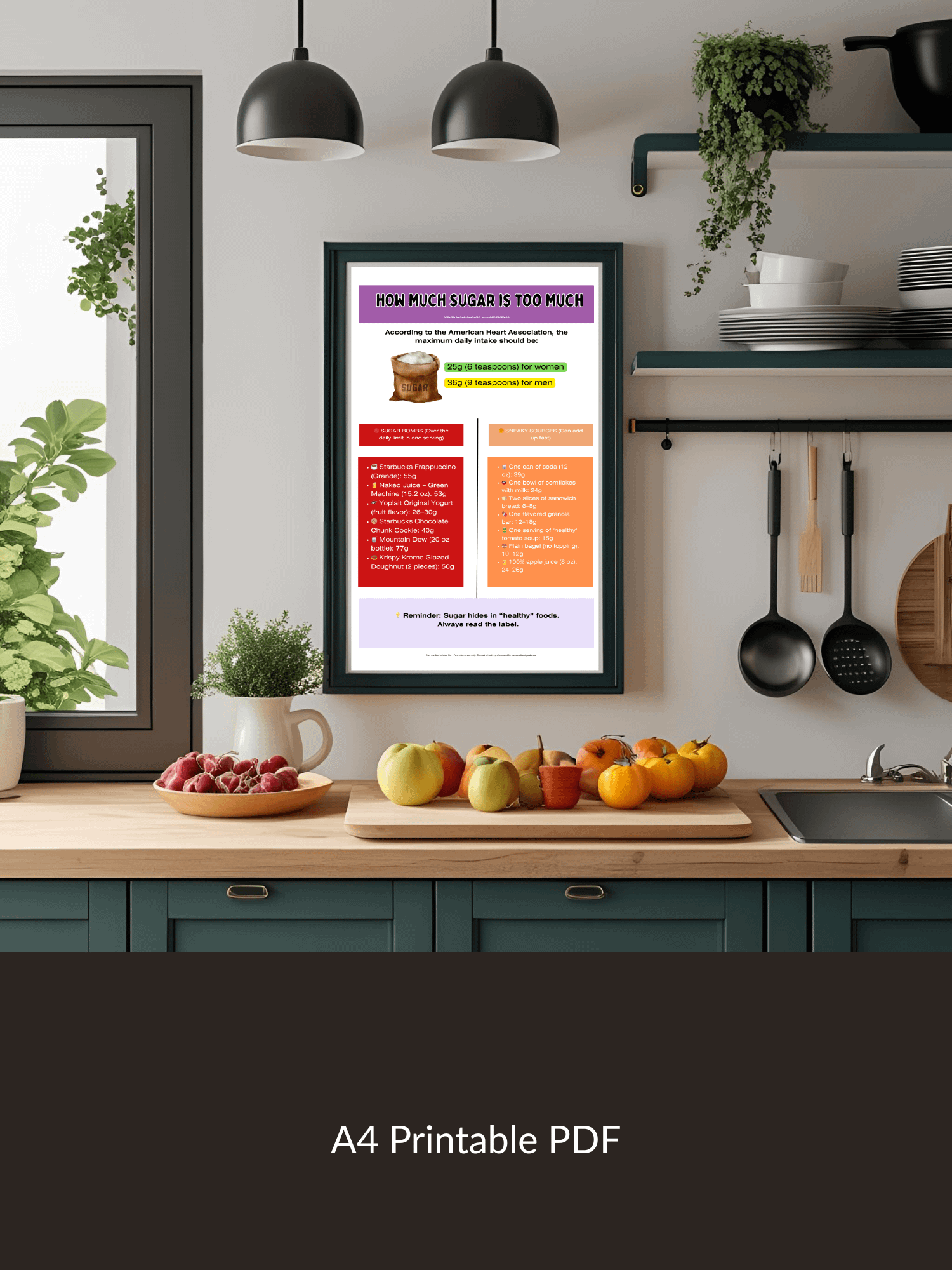 How Much Sugar Is Too Much – Visual Guide product image (2)