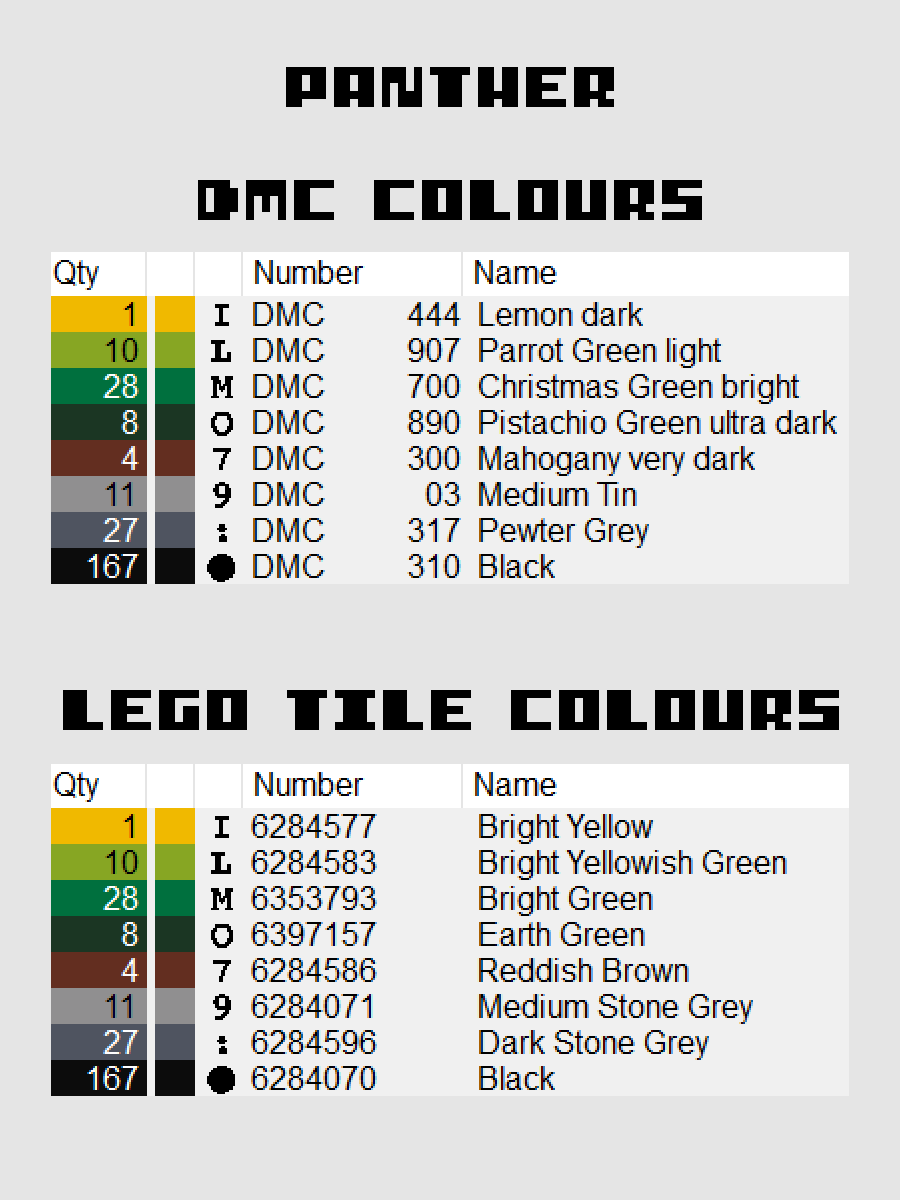 Panther Pixel Art product image (4)