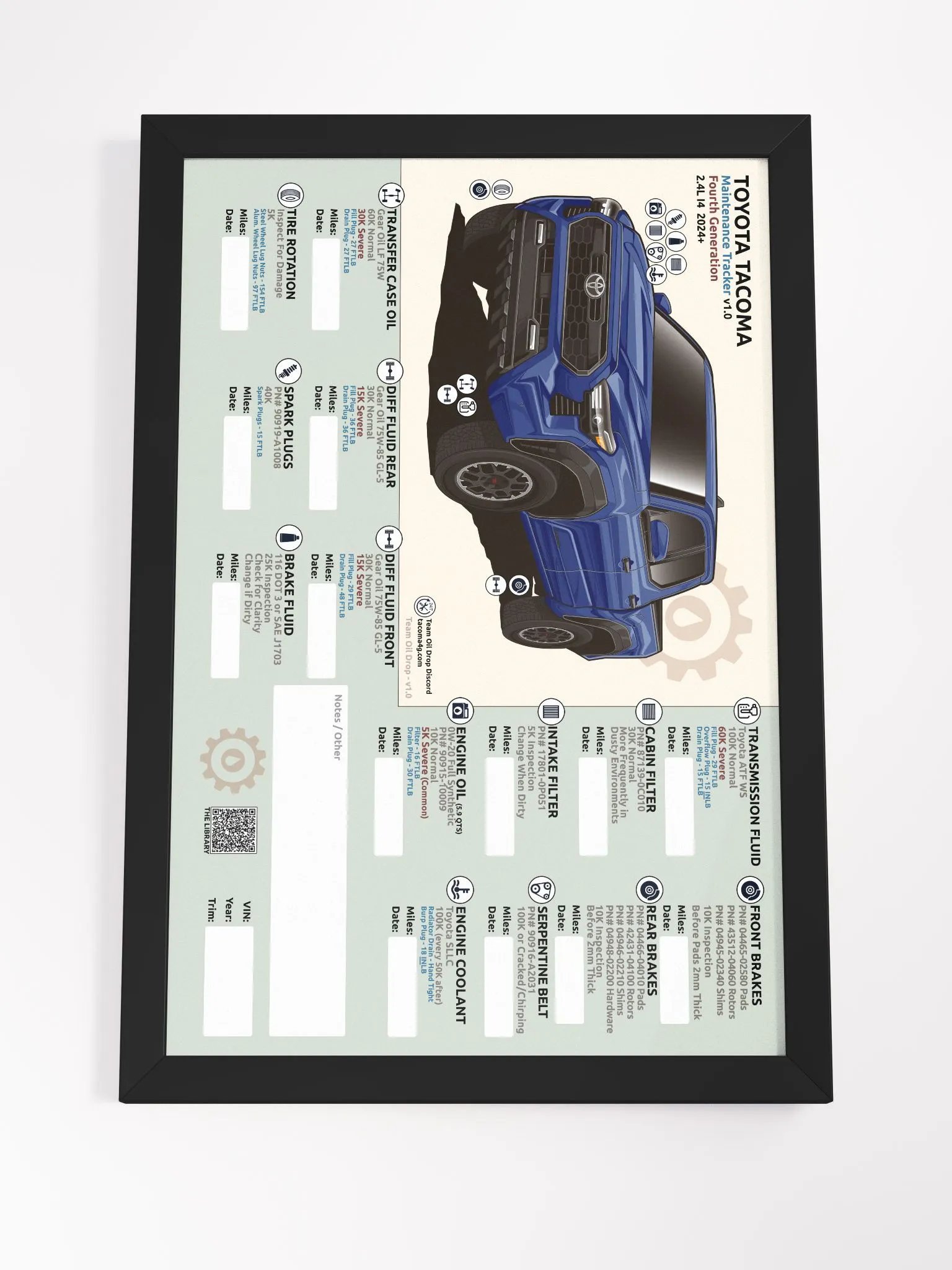 4TH GEN MAINTENANCE TRACKER V1.0 - Blue (FRAMED) product image (5)