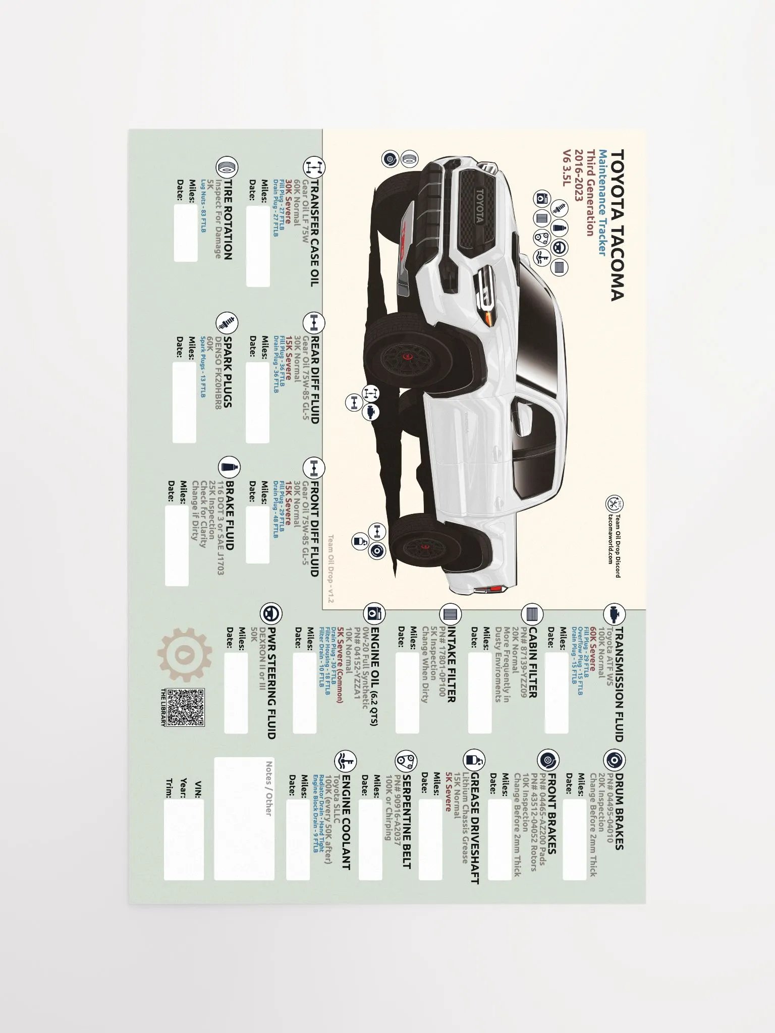 3RD GEN MAINTENANCE TRACKER V1.2 - Chipping White product image (5)