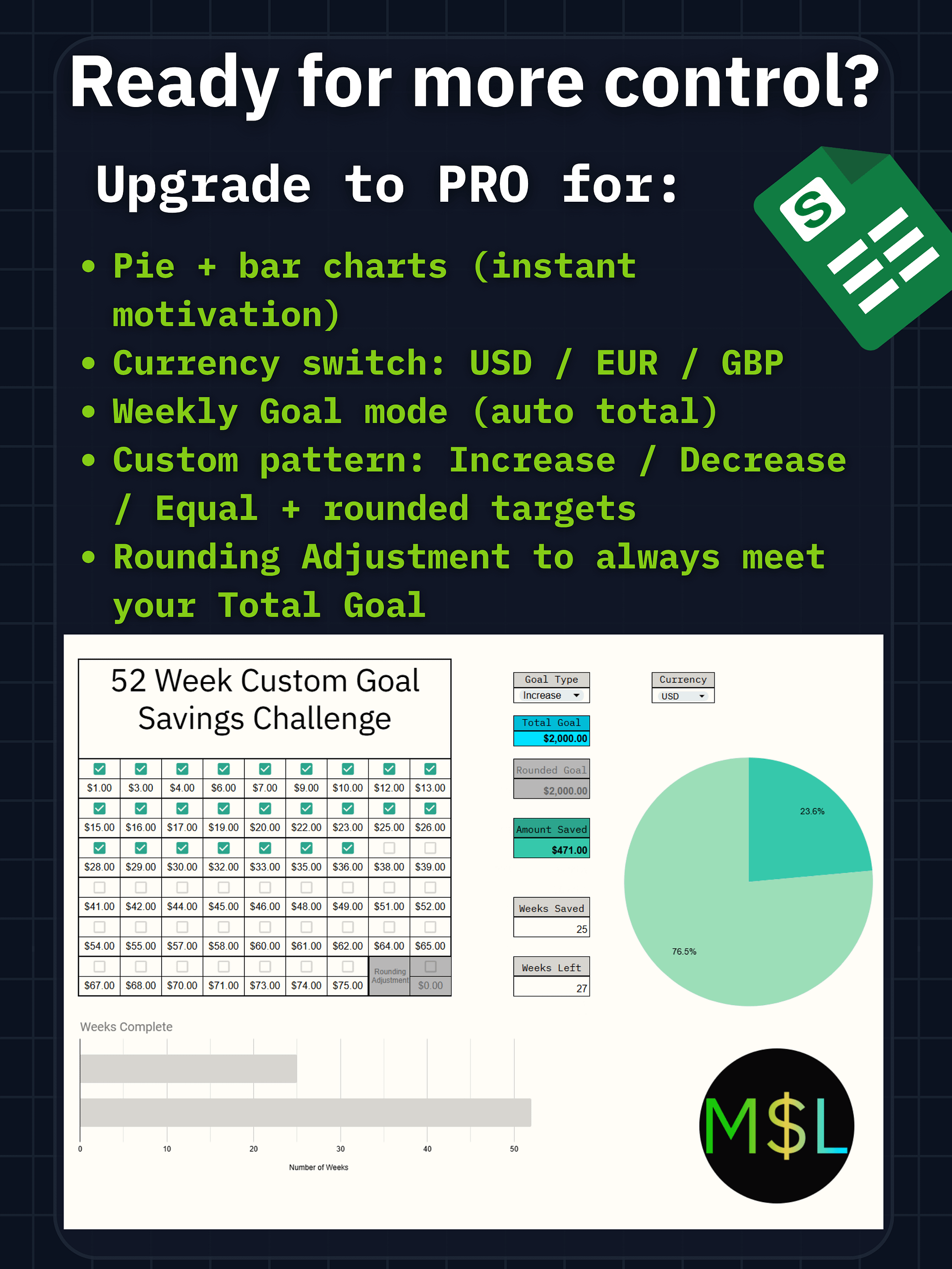 52-Week Savings Challenge FREE Checkbox Tracker product image (4)