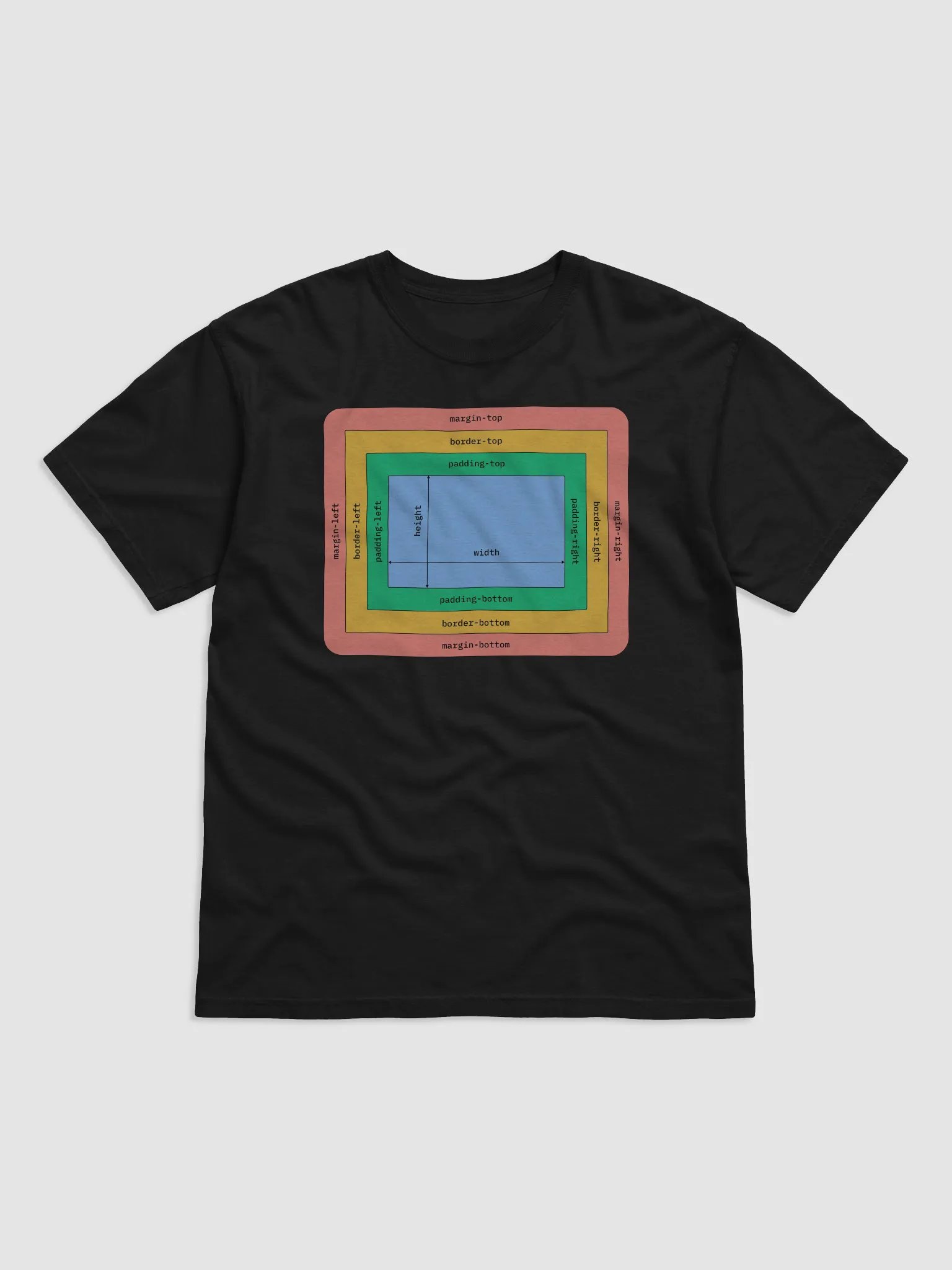 CSS box model t-shirt product image (2)