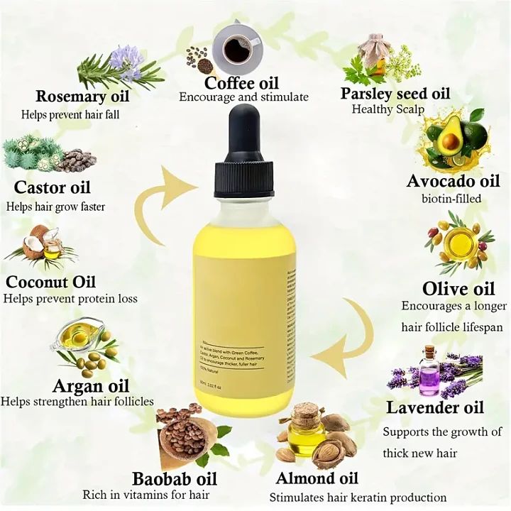 Miracle Hair Boost Drops product image (1)
