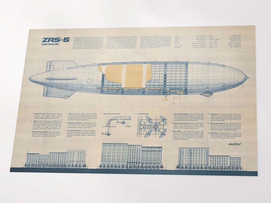 USS Macon Poster product image (4)