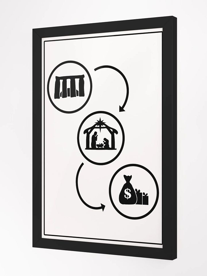 The Evolution of Christmas - Framed High-Quality Matte Poster product image (2)