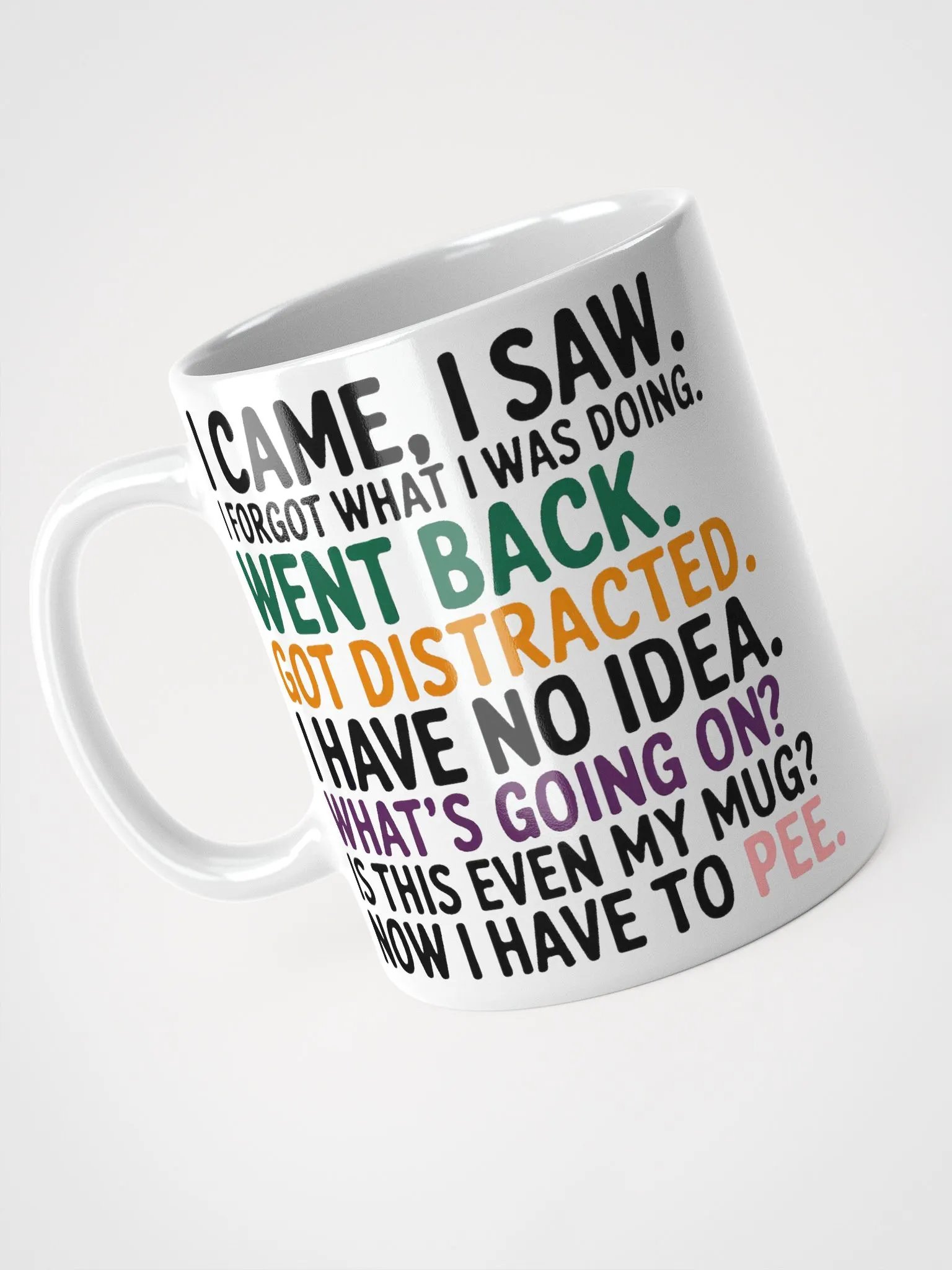 "I came, I saw.." Confused Humorous High Quality Glossy White Mug product image (5)