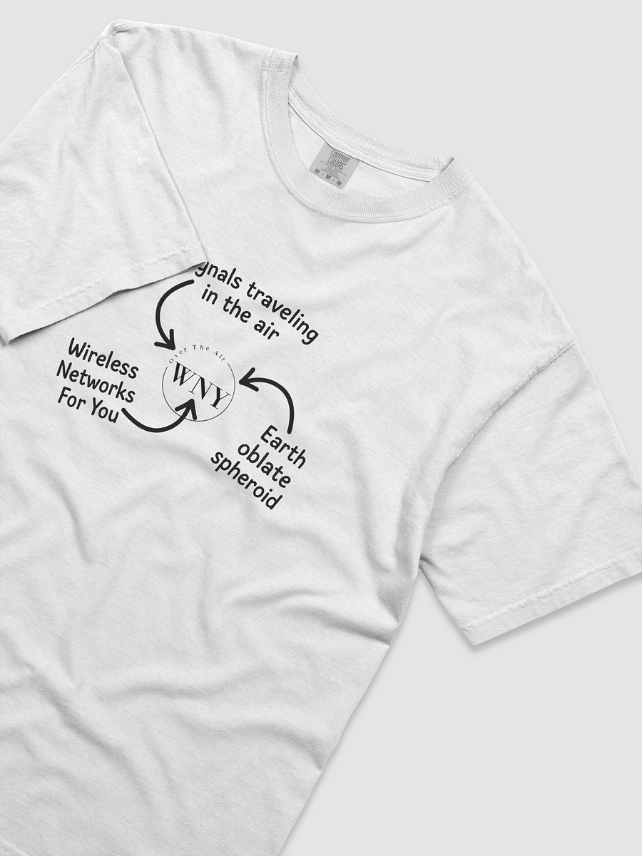 Logo Breakdown | Shirt product image (3)