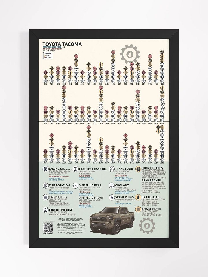 4th GEN TACOMA MAINTENANCE MAP V1.0 (FRAMED) product image (1)