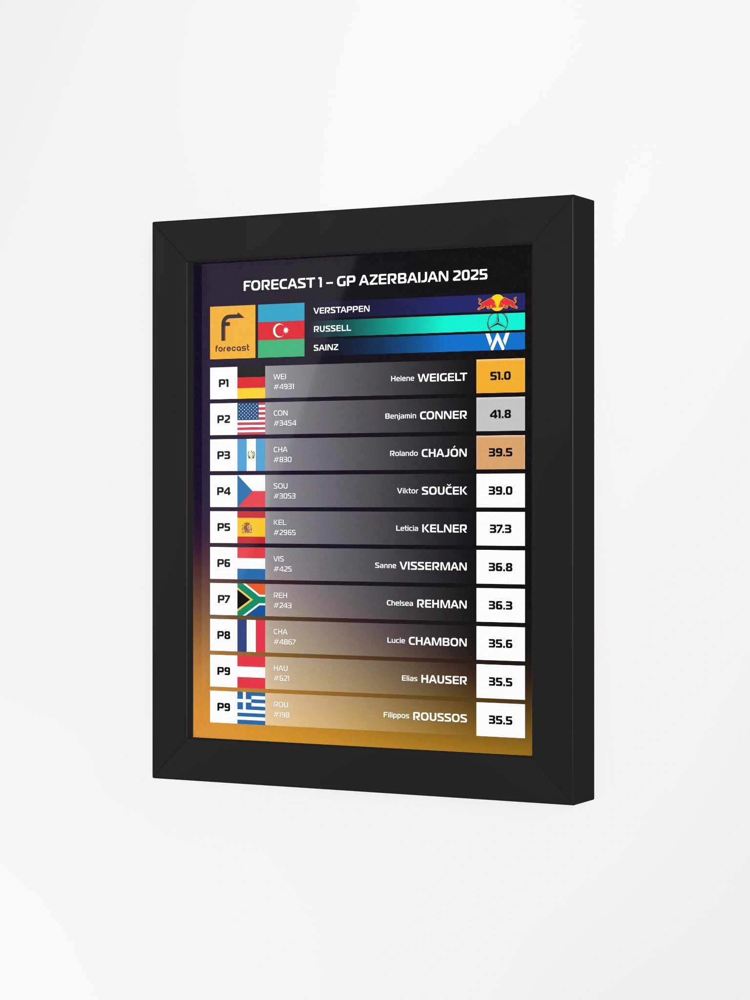 GP Azerbaijan 2025 Frame product image (5)