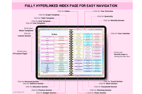 All-in-One Digital Planner product image (2)