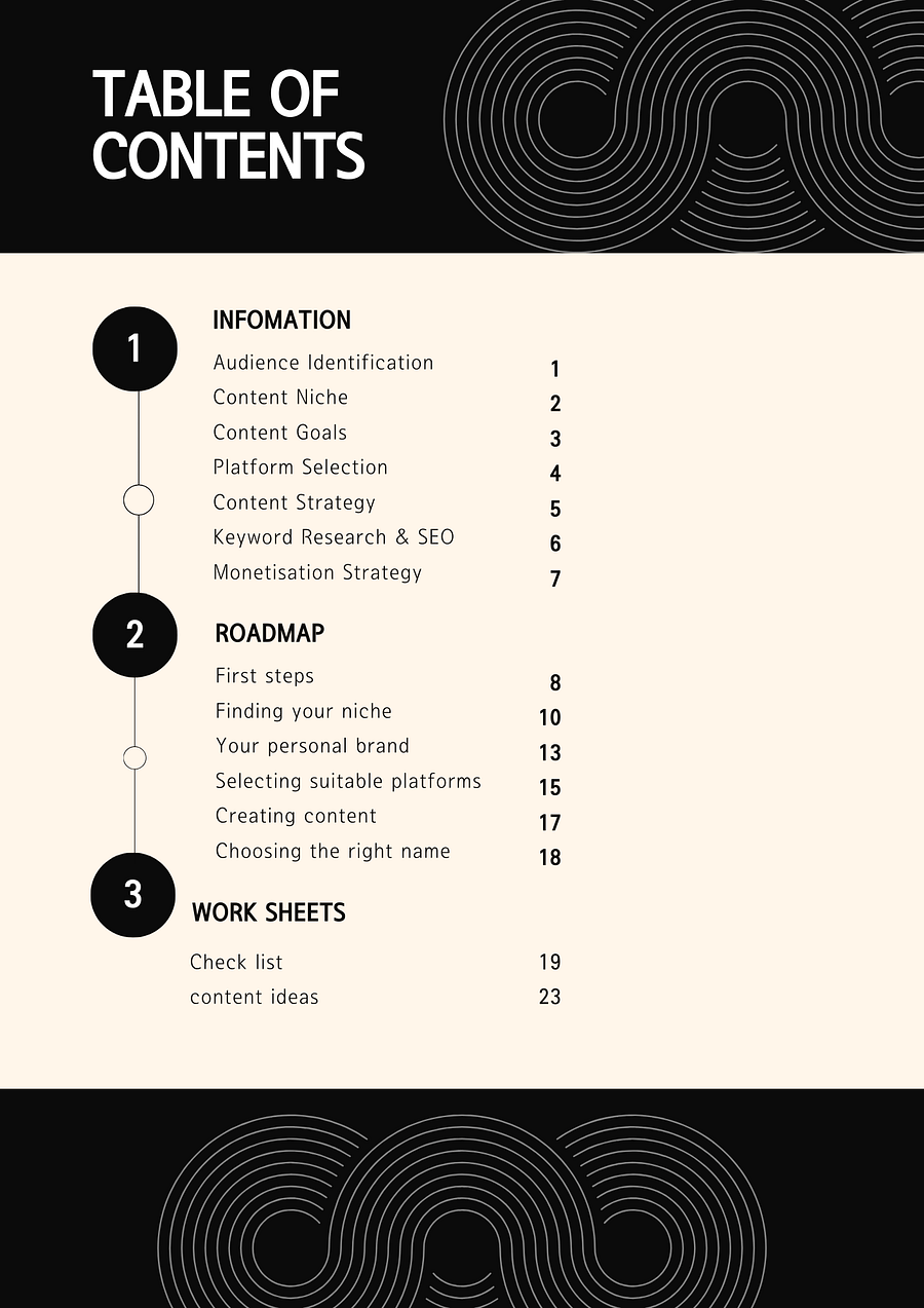 Content creation for beginners product image (2)