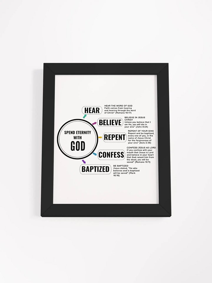 Pathway to Eternity: Vibrant Faith Wall Art product image (1)