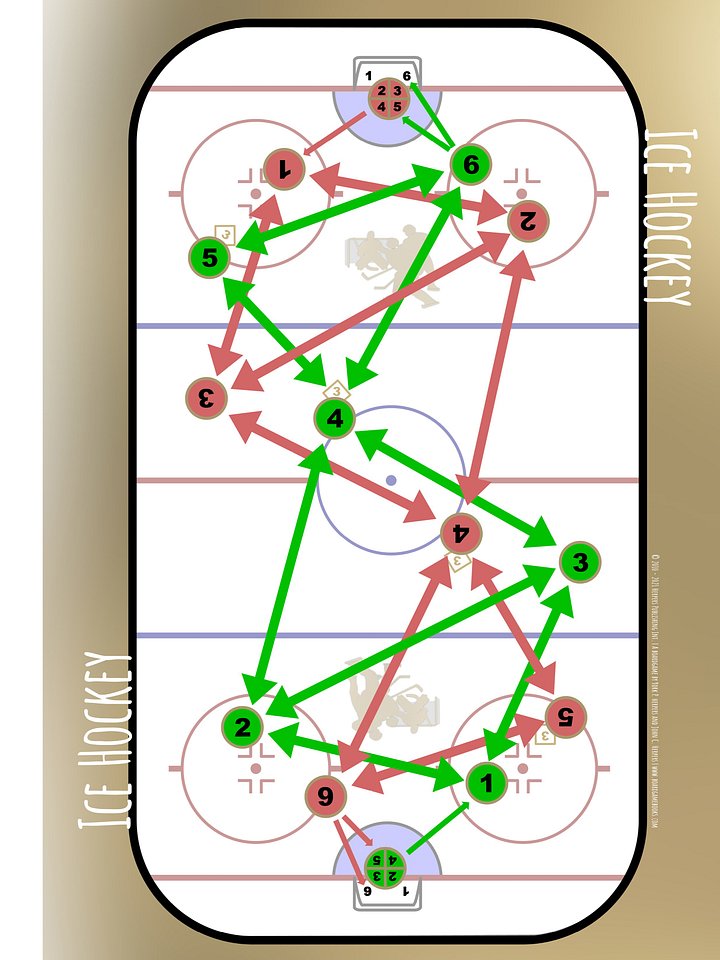 Hockey sur Glace | Jeu de Société | Hockey su Ghiaccio | Gioco da Tavolo product image (2)