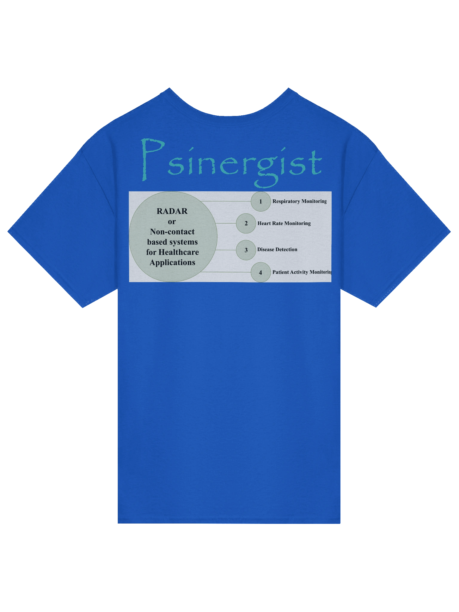 Wban Ask me how 2sided product image (2)