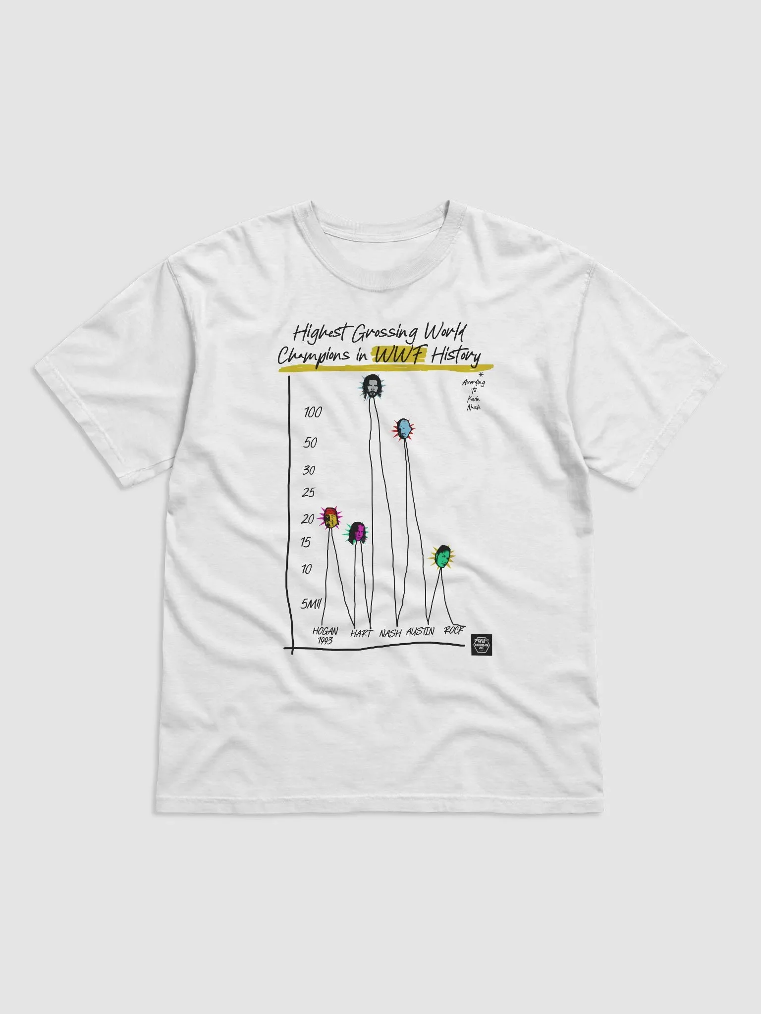 Kevin Nash Graph T-Shirt product image (1)