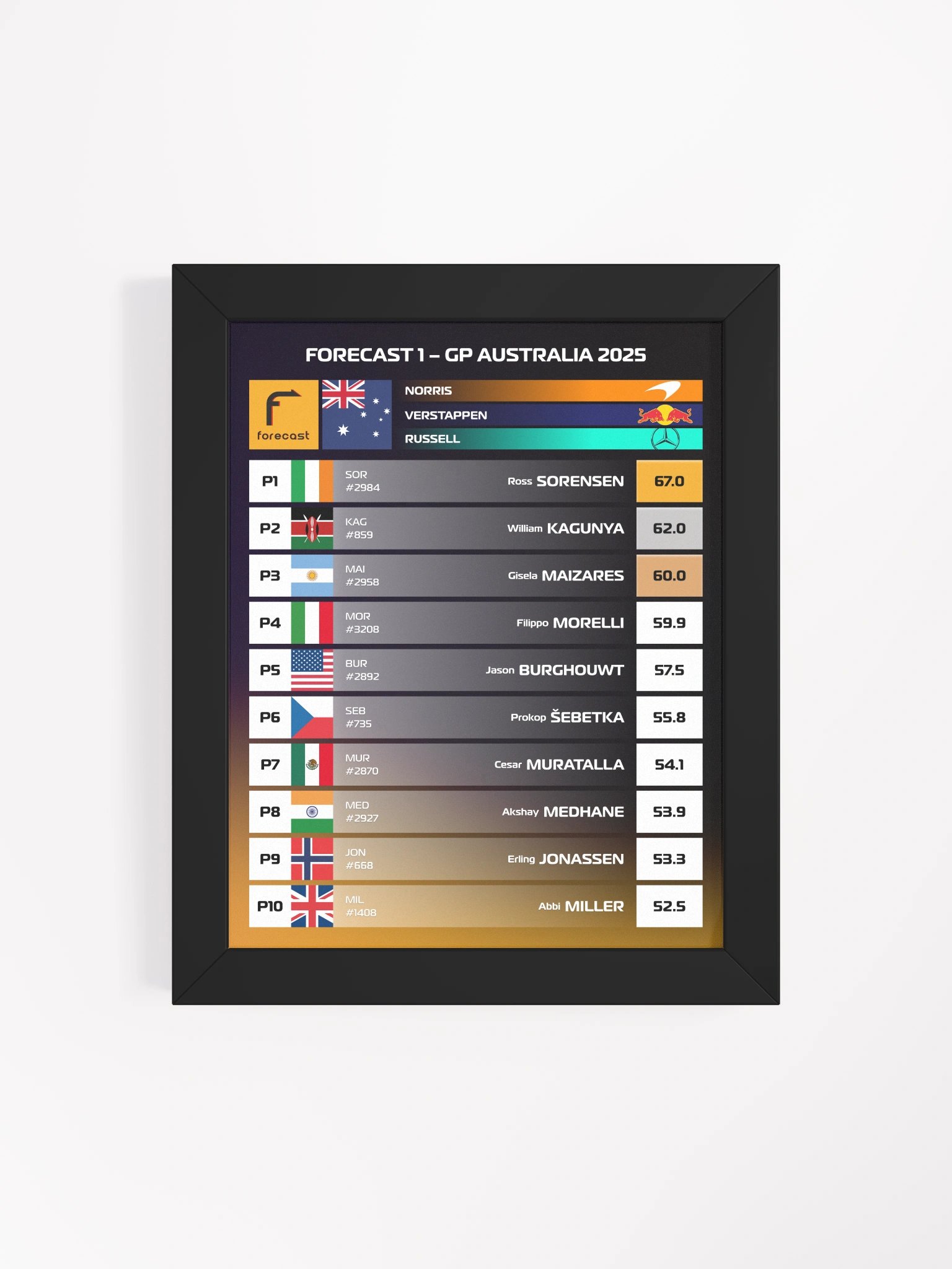 GP Australia 2025 Frame product image (4)