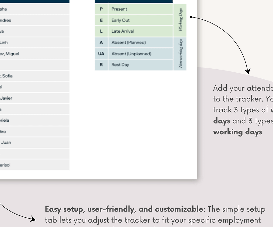 Employee Attendance Tracker & Dashboard product image (4)
