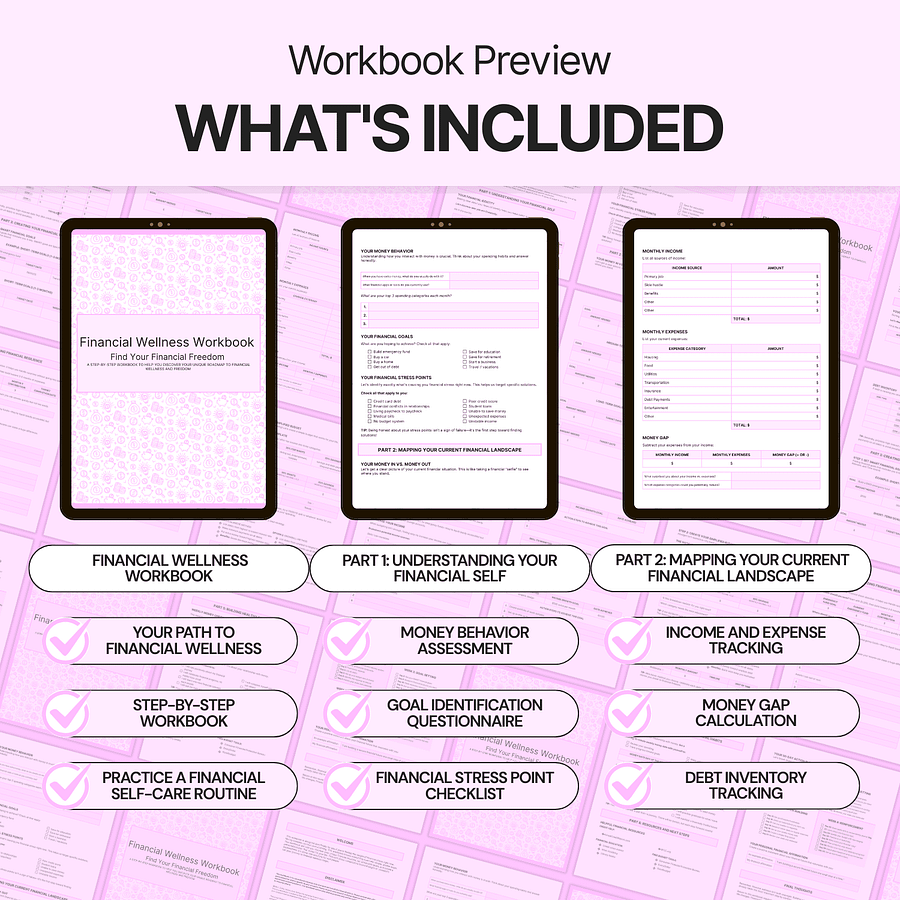 Financial Wellness Workbook - Google Docs product image (4)