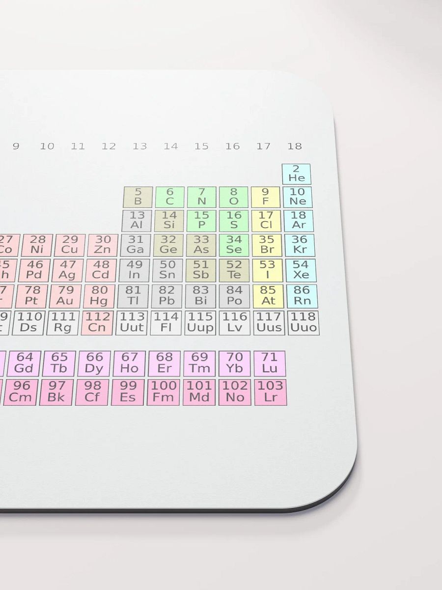 Because ... Science product image (5)