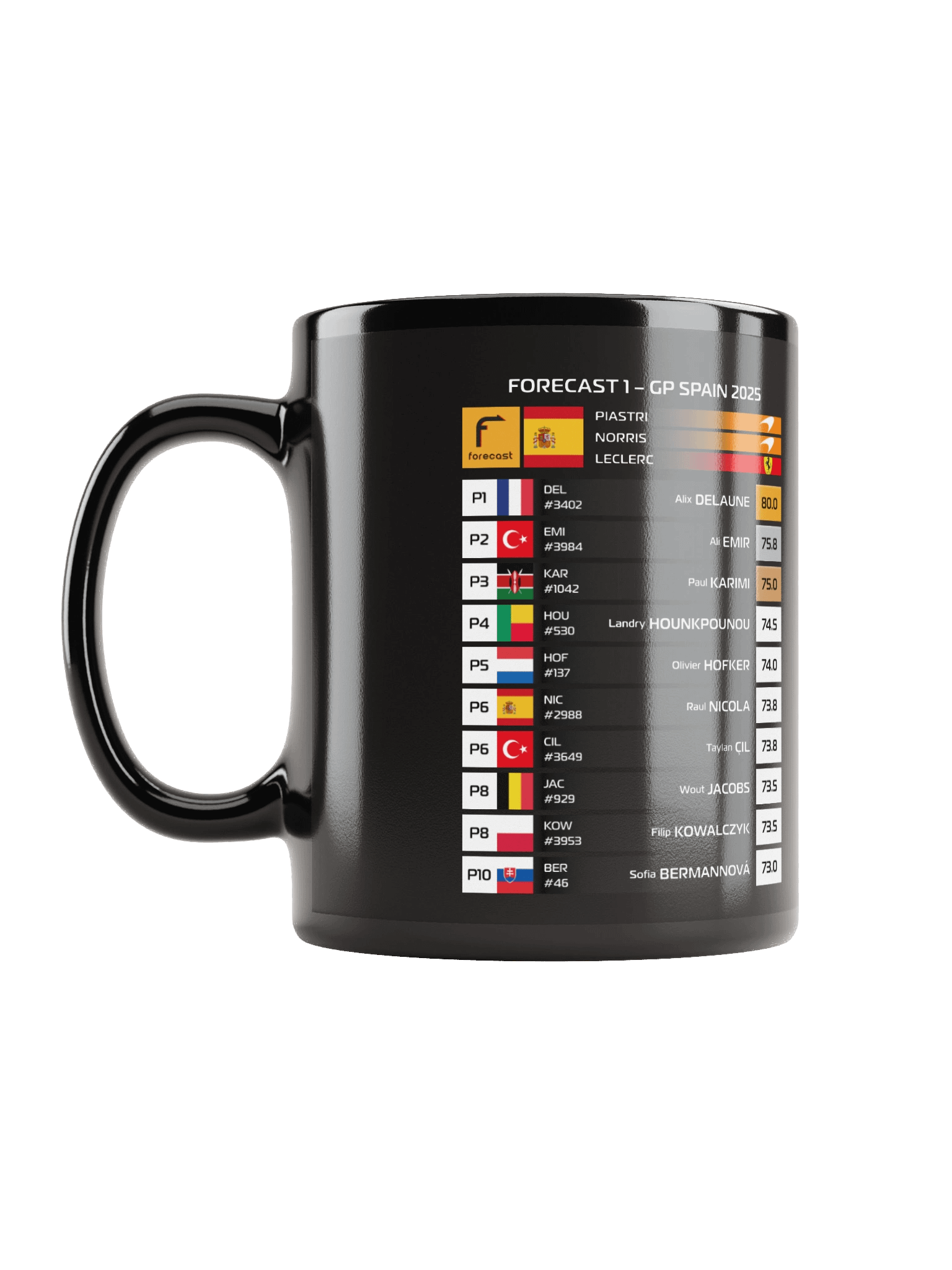 GP Spain 2025 Mug product image (6)