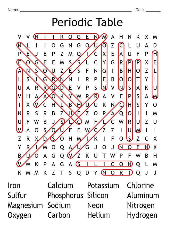 Printable Periodic Table Word Search – 16 Key Elements! product image (2)