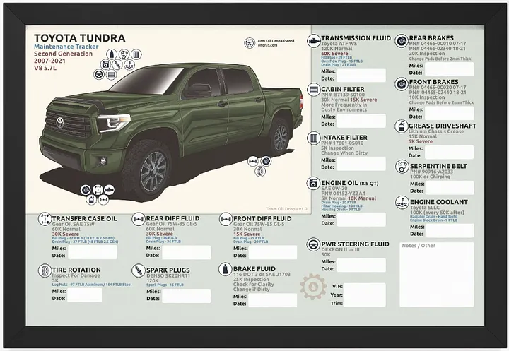 2ND GEN TUNDRA MAINTENANCE TRACKER - Spruce (Framed) product image (1)