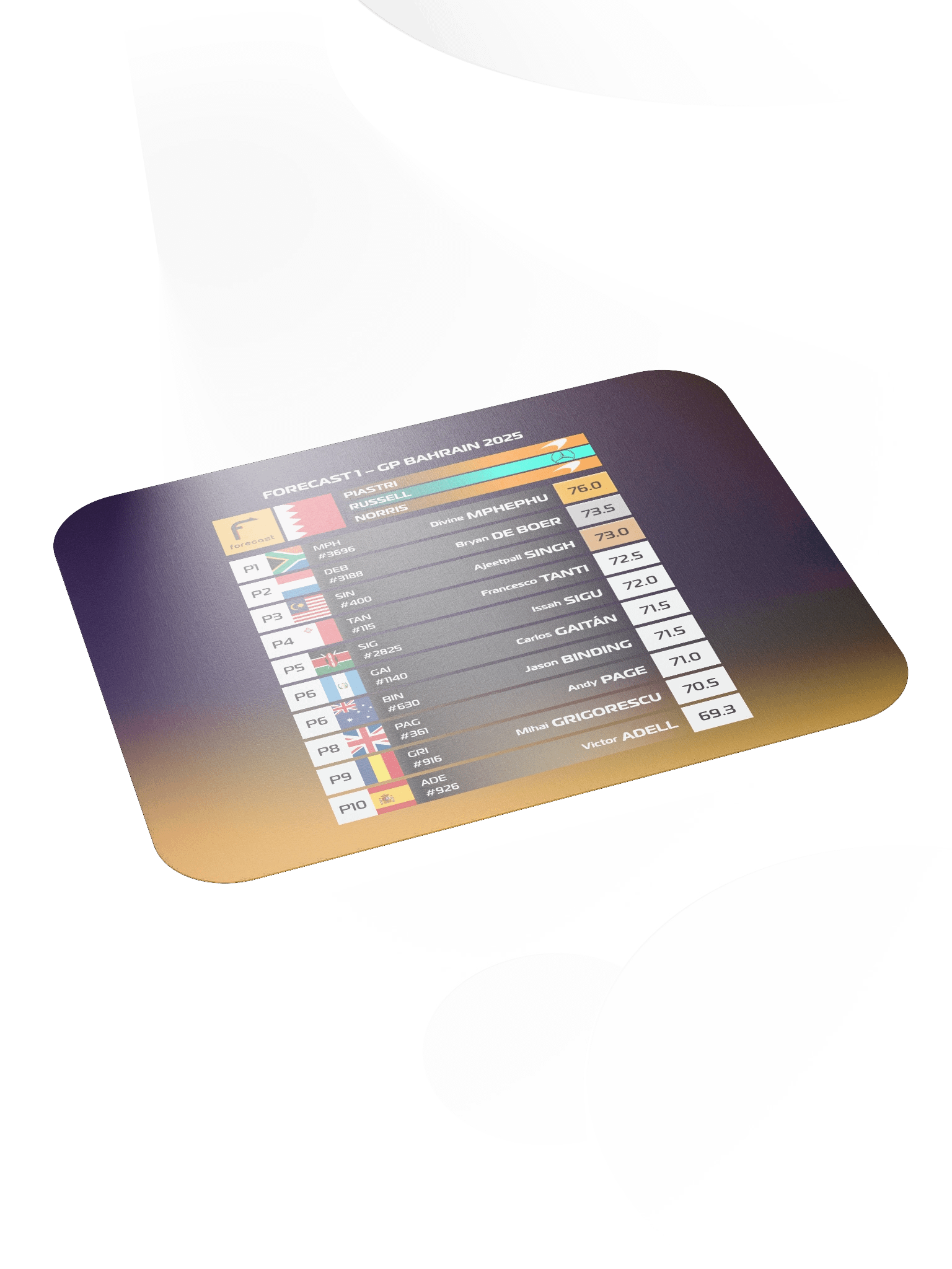 GP Bahrain 2025 Mousepad product image (4)