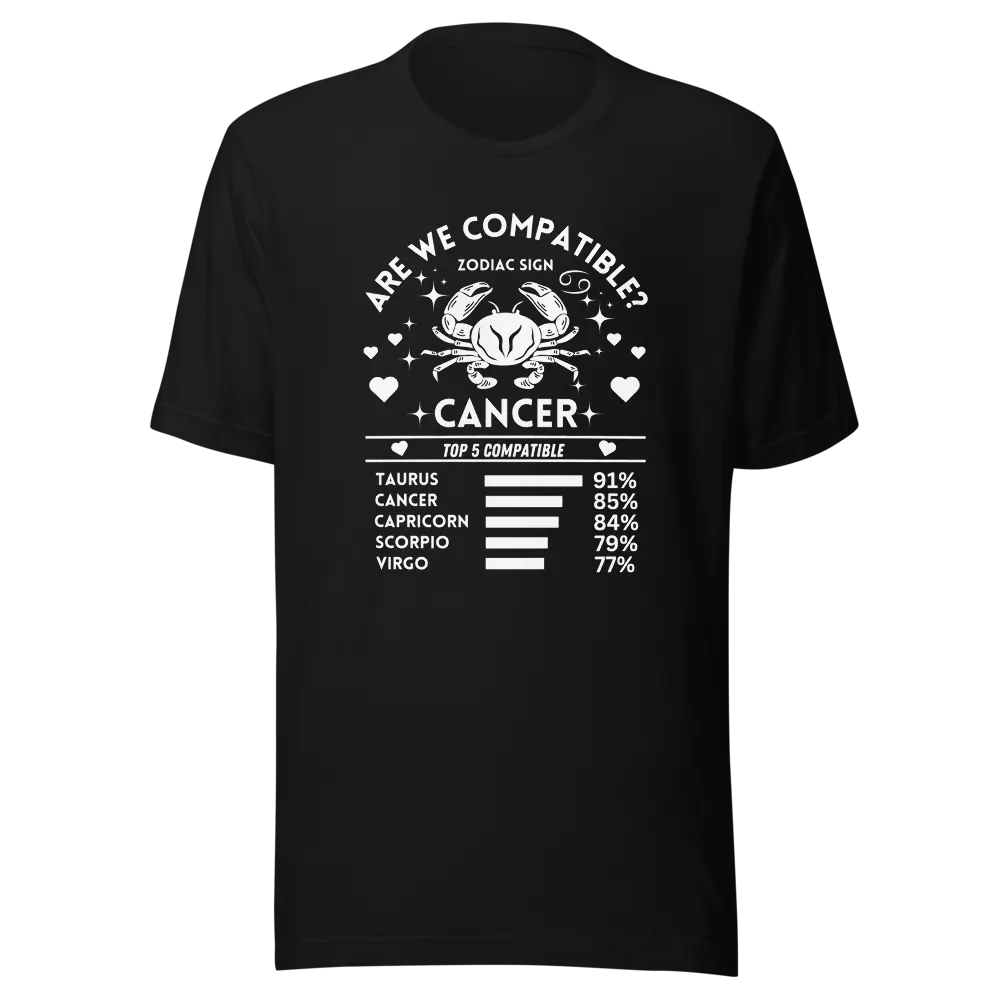 Cancer Zodiac Sign Romantic Compatibility T-Shirt - Bella Canvas 3001 Unisex Staple T-Shirt - Dark Colors product image (3)