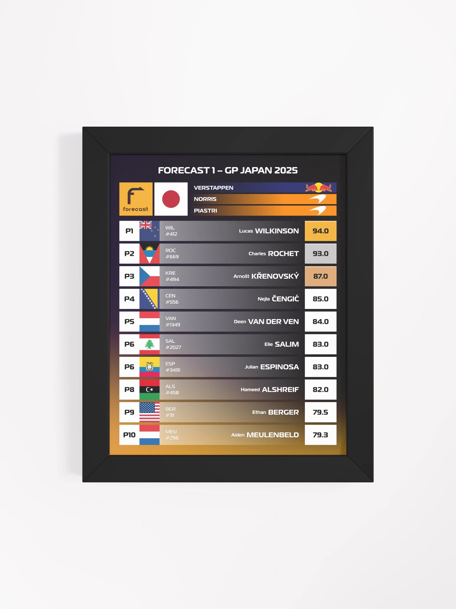 GP Japan 2025 Frame product image (4)
