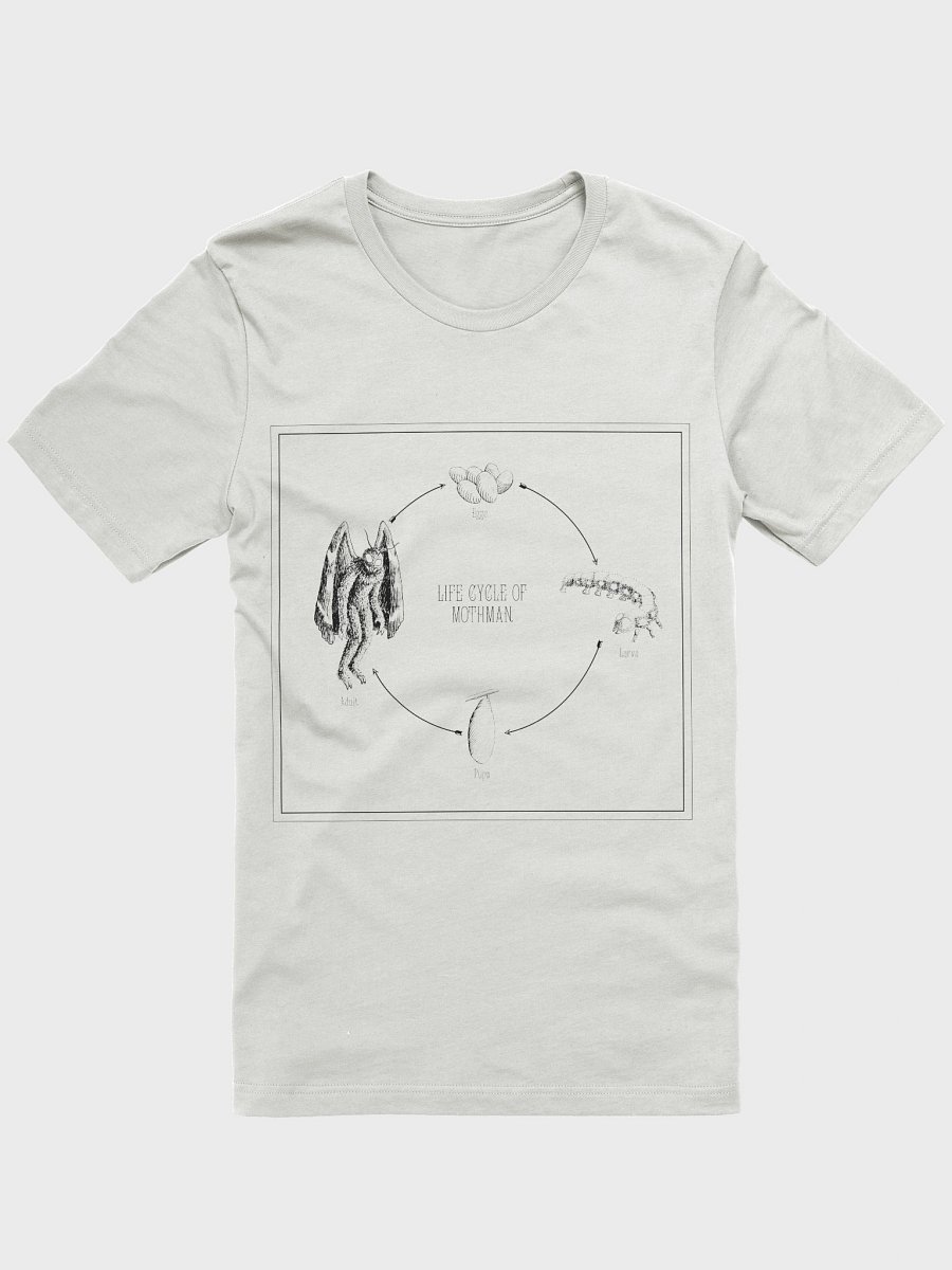 The Life Cycle of Mothman product image (4)