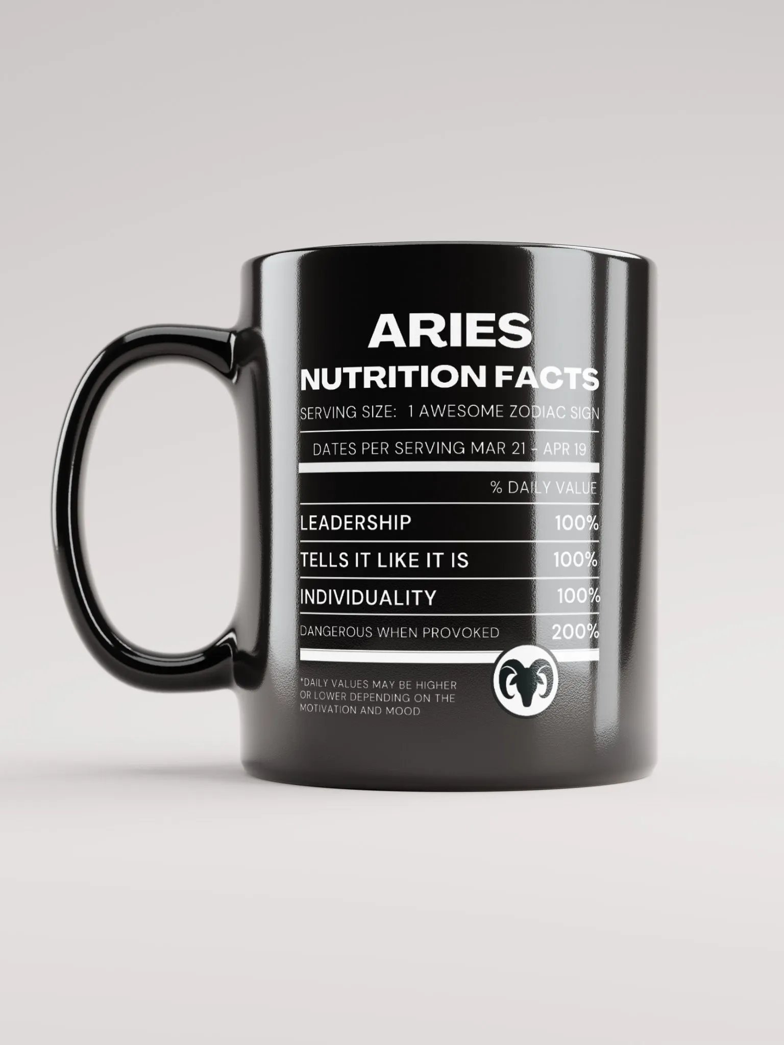Aries Nutrition Facts Mug product image (1)