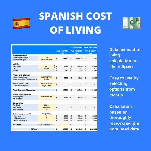 Spain Calculator Bundle – Cost of Living, Property Purchase & Taxes product image (3)