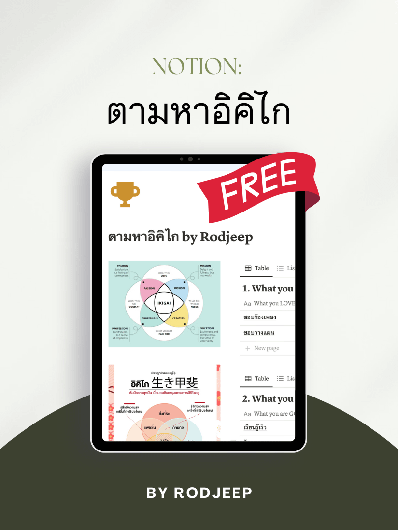 ตามหาอิคิไก (Find Your Ikigai) product image (1)