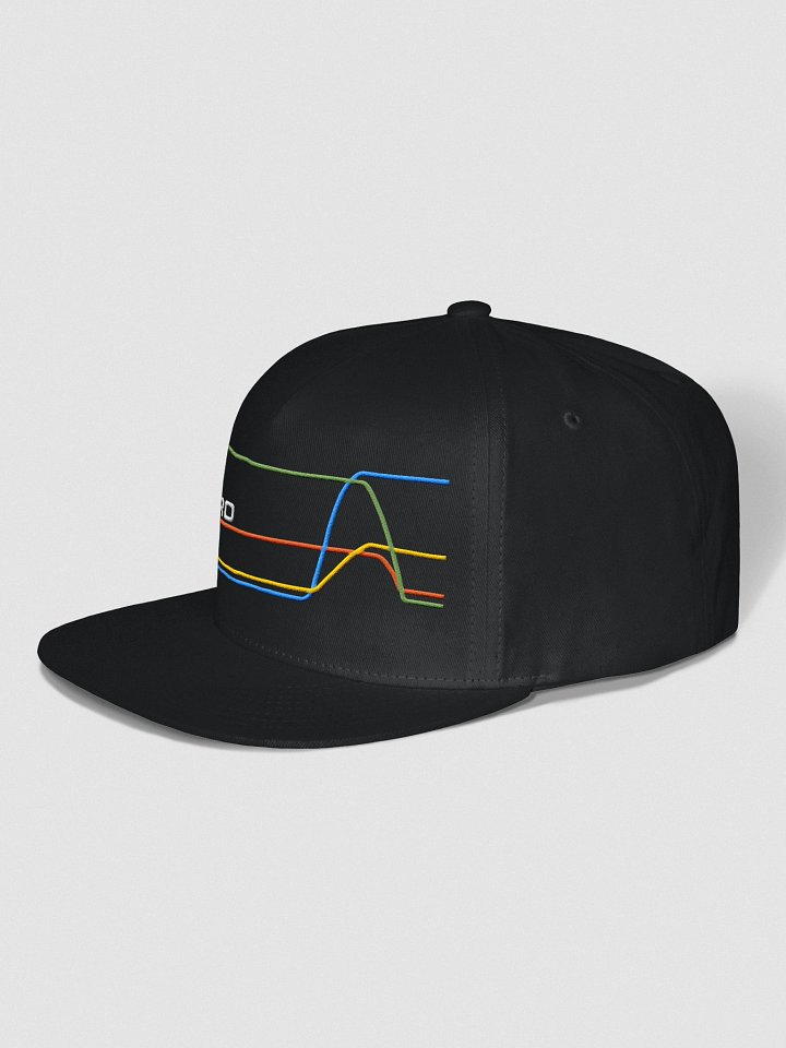 80s inspired STFC.PRO graph lines flat cap - Light product image (2)