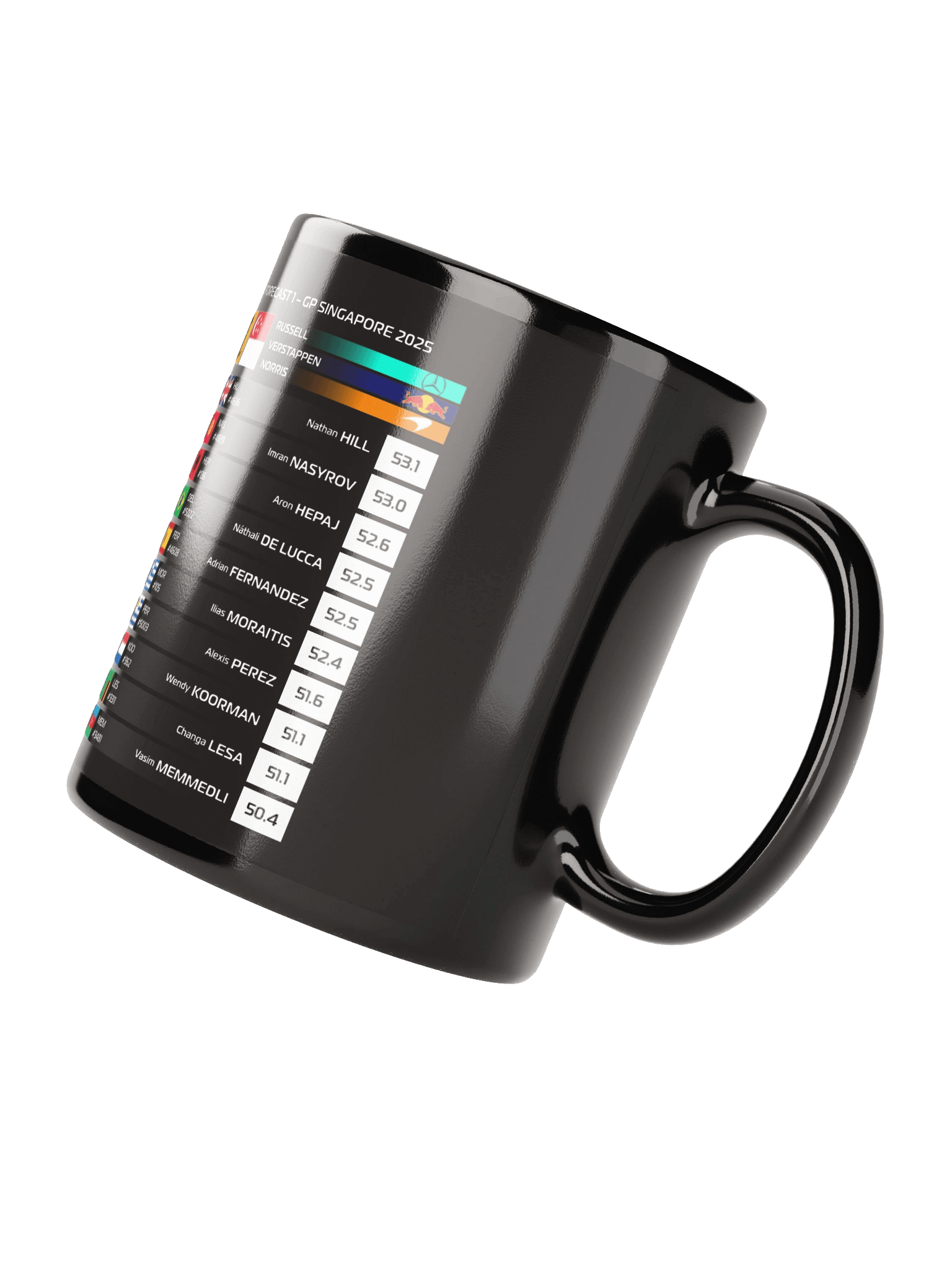 GP Singapore 2025 Mug product image (3)