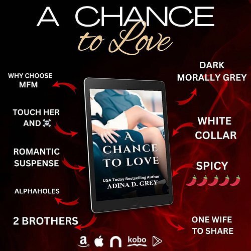 He’s a 10… but he’s your husband. 
He’s a 10… but he’s your brother in law. 
Who wins? Or… why not both? 😏 

QOTD: in A Chanc...