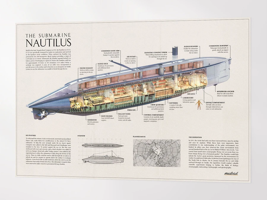 The Submarine Nautilus product image (4)