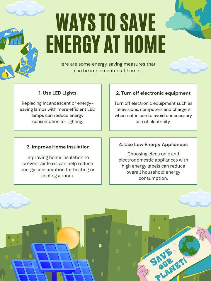 Ways to Save Energy at Home product image (1)