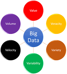 Using Big Data to Solve Economic and Social Problems-Tax Policy.ppt product image (1)