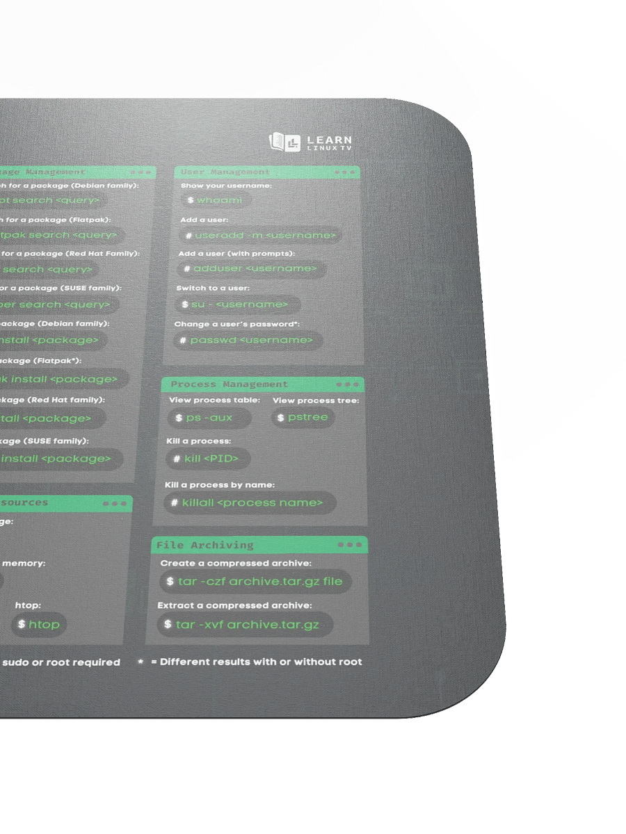 Linux Commands Cheat Sheet Mouse Pad product image (5)
