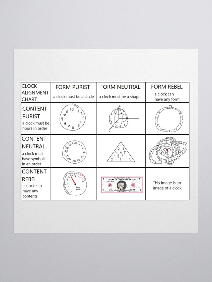 Clock Alignment Chart Sticker product image (1)