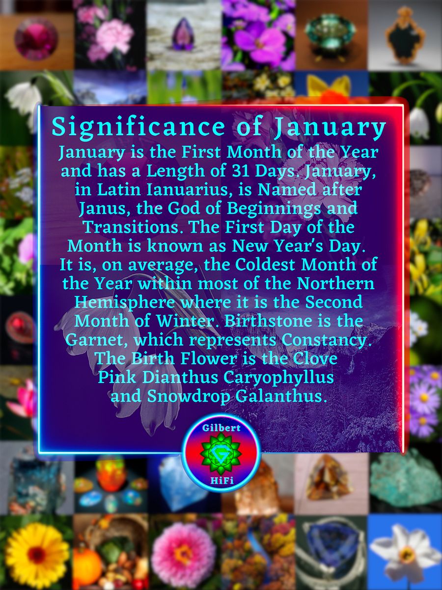 Month Significance Calendar product image (2)