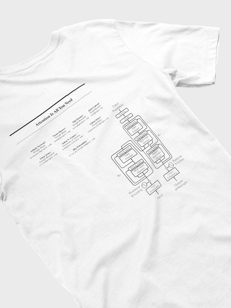 Attention Is All You Need (Transformer) product image (4)