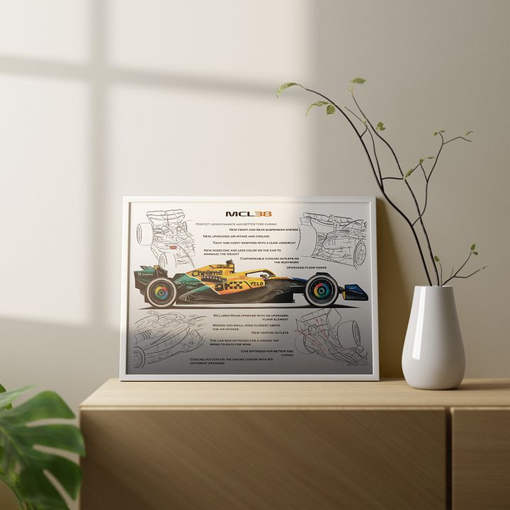 DIGITAL MCL38 Mclaren technical, Norris, Piastri, F1, Formula-1, F1 Posters, F1 Art, Formula 1 Wall Art, Gifts for Him, Motorsport, Vettel drawing product image (2)
