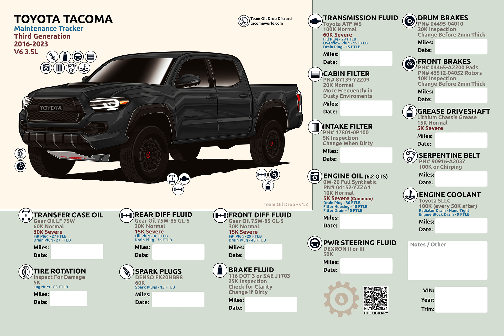 3RD GEN MAINTENANCE TRACKER V1.2 - Black product image (1)
