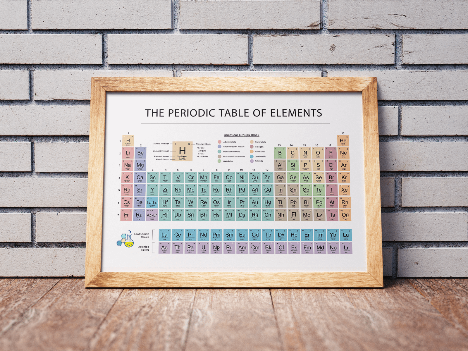 Modern Periodic Table – Educational Poster (Chemistry | Classroom | STEM Decor) product image (6)