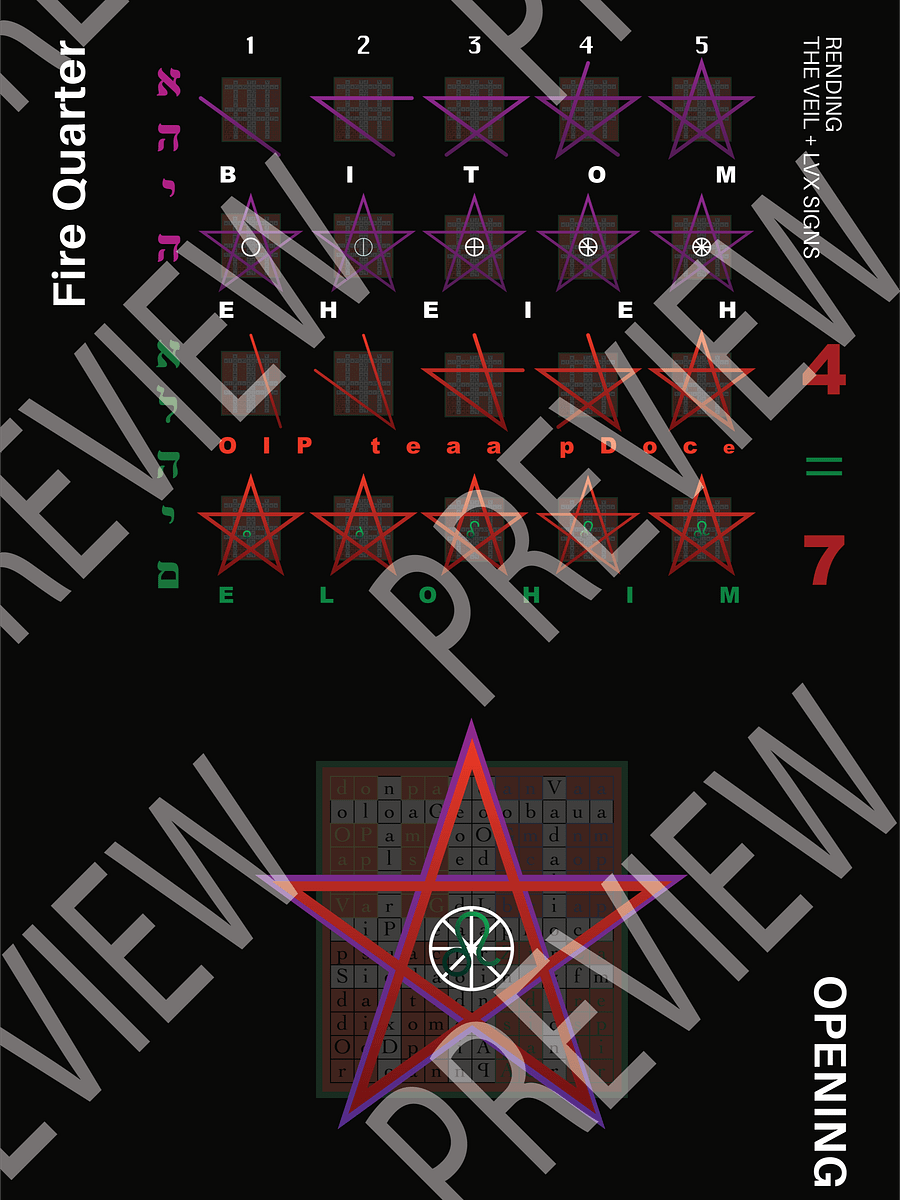 Opening by Watchtower: Fusion Ritual Cheat Sheet product image (5)