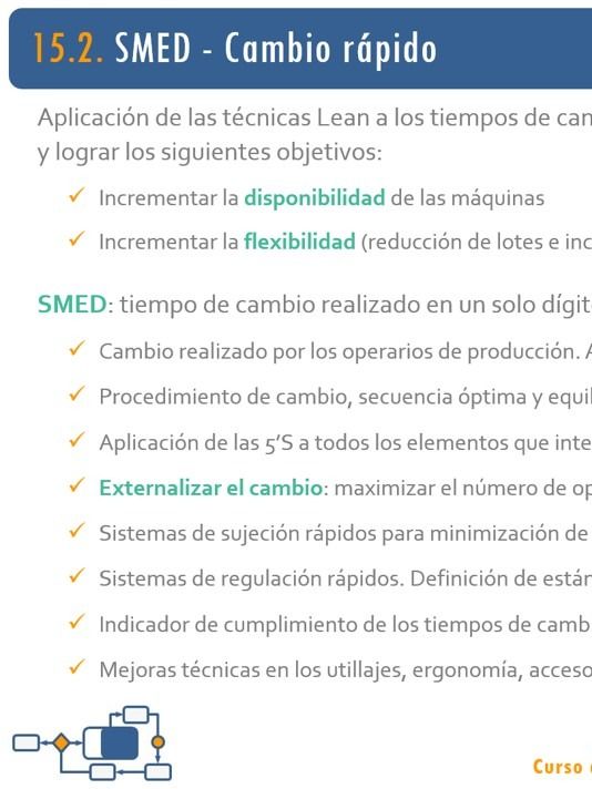 15. TPM. SMED y síntesis. Técnicas Lean IV product image (1)